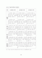 개방형직위제도 14페이지