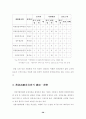 개방형직위제도 39페이지