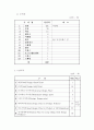 일본의 GD 운영제도 8페이지