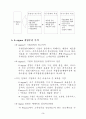 6-sigma 경영기법 3페이지
