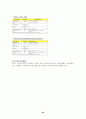 미국 원격교육의 동향 30페이지