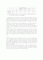 노인복지의 과제와 전망 14페이지
