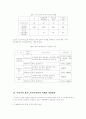 노인복지의 과제와 전망 15페이지