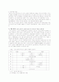 노인복지의 과제와 전망 19페이지