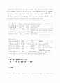 한중 협력 방안에 관한 모색 3페이지