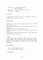 사업계획서(의류대여점) 12페이지