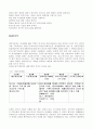 대우자동차의 인도진출 성공전략 9페이지