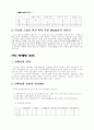 기아자동차에 관한 사례조사 22페이지