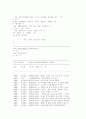 신종 다중이용업소 또는 제조물 책임법에 관하여 논하시오 7페이지