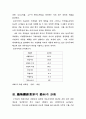 경영 전략에 대해서 2페이지