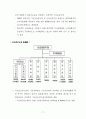 국민연금중장기투자정책 7페이지