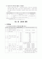 국민연금 급여관리 5페이지