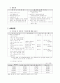 국민연금 급여관리 8페이지