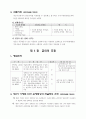 국민연금 급여관리 14페이지