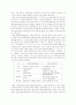 기업의 미래 데이터웨어 하우스의 개념 2페이지