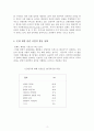 사업계획서 (예식산업) 4페이지