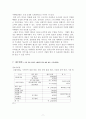 사업계획서 (예식산업) 9페이지