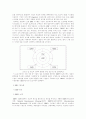 ERP/SCM 시장보고서 2페이지