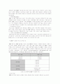 ERP/SCM 시장보고서 5페이지