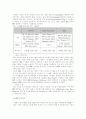 ERP/SCM 시장보고서 9페이지