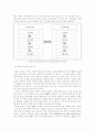 ERP/SCM 시장보고서 22페이지