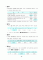 교육 현안.. 32페이지