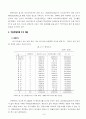 2001년도 아동학대현황 보고서 18페이지
