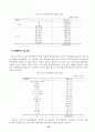 2001년도 아동학대현황 보고서 36페이지