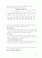 초저금리 시대의 명암 4페이지