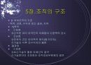 조직관리 14페이지