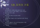 조직관리 15페이지