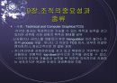 조직관리 60페이지