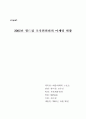 월드컵 마케팅 15페이지