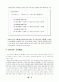 의약분업 추진과정 의사폐업 11페이지