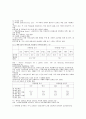 의약분업 1페이지