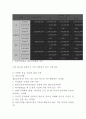 의약분업 6페이지