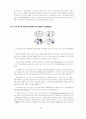  통신망의 종류 8페이지