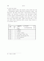 독어독문학과 독일학 연구 40페이지