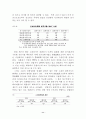 경기순환에 대한 고용의 반응과 최근의 고용회복 11페이지