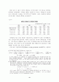 경기순환에 대한 고용의 반응과 최근의 고용회복 13페이지