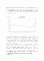 경기순환에 대한 고용의 반응과 최근의 고용회복 14페이지