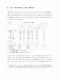 공공자본의 경제적 효과 분석 9페이지