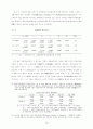 공공자본의 경제적 효과 분석 14페이지