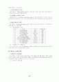 프랜차이즈 시스템의 문제점과 개선방안 18페이지