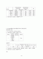 상관관계와 회귀분석 6페이지