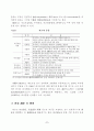 우리나라 리츠 (REITs) 리츠제도의 현황과 전망 3페이지