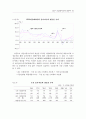 GDP 디플레이터 에 대하여 8페이지