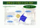 전통음식의 브랜드화 5페이지