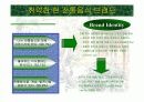 전통음식의 브랜드화 8페이지