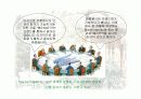전통음식의 브랜드화 20페이지